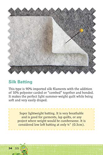 Know Your Battings: Carry-Along Reference Guide for Quilters and Sewers (Landauer) Handy Resource to Choosing and Using the Right Batting for Your Projects; 4x6 Pocket-Size Fits Easily into Your Bag - Image 5