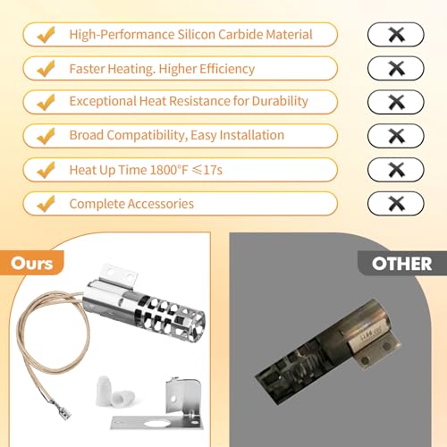 2026 Upgraded WB2X9154 Round Gas Range Oven Igniter for GE by expacend - Used condition - Image 6