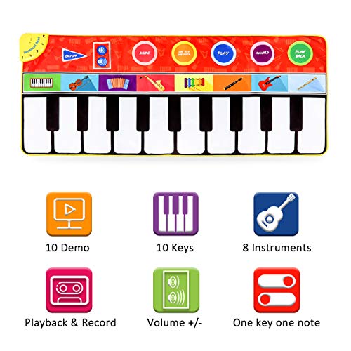 image for M SANMERSEN Piano Mat, 57.4