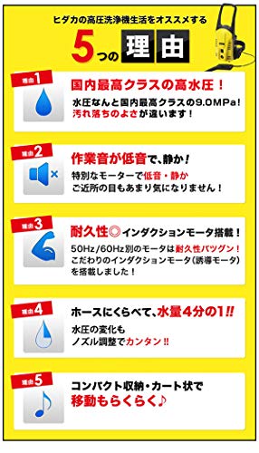 ヒダカ高圧洗浄機 口コミや評判 Hk 10 暮らしを愉しむ情報ポータルサイト クラシム