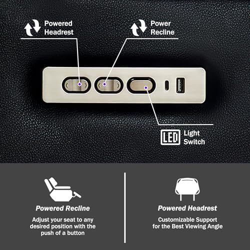Image of GUEAPY Power Reclining Sofa Home Theater Seating with Adjustable Headrest, Breathable Leather Electric Recliner with LED Lighting, Cup Holders, USB Charging & Tray Table, Row of 5