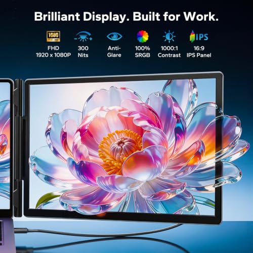 Image of Laptop Screen Extender, Triple Screen Laptop Monitor Extender for 13 inch-17.3 inch Laptop, 14 inch 1080P FHD IPS Portable Monitor with 100% sRGB, Plug & Play Monitor Extension for Business Travel,Coding & Gaming