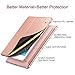 ESR Yippee Smart Case for The iPad Air, Cover [Synthetic Leather] Translucent Frosted Back Magnetic Cover with Auto Sleep/Wake Function [Light Weight] for iPad 5 (Rose Gold)
