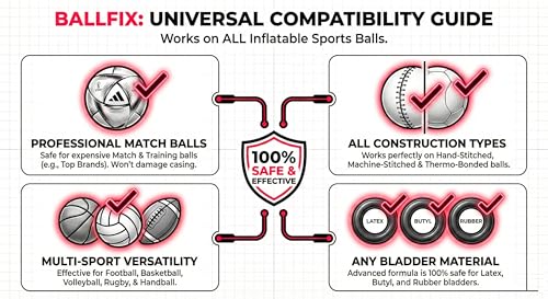 Image of Football Puncture Repair Kit - Advanced Liquid Sealant for Football, Basketball & Volleyball - Fixes Puncture & Bladder Leaks Instantly (No Tools Required) Fixes 3 Balls (3 Balls)