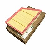 Automotive Filter Kit Engine Air Filter Cabin Air JM0000010 PHE000112 LR005816 LR011593 LR029078