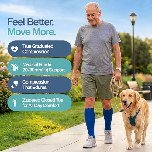 Image of TheraMagic Zipper Compression Socks for Men & Women, 20-30mmHg Closed Toe Graduated Zippered Compression Stocking