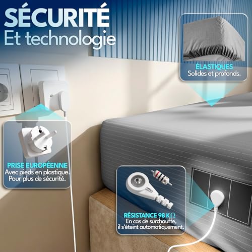 Drap de mise à la terre anti-statique 90% coton 10% argent