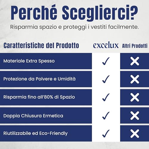 Excelux Sottovuoto Vestiti Da Viaggio – 9 Sacchetti Sottovuoto Vestiti Piccoli 30X40 Cm Con Pompa Manuale – Sacchi Sottovuoto Da Viaggio Per Valigia, Zaino E Bagaglio A Mano – Buste Salvaspazio - 8