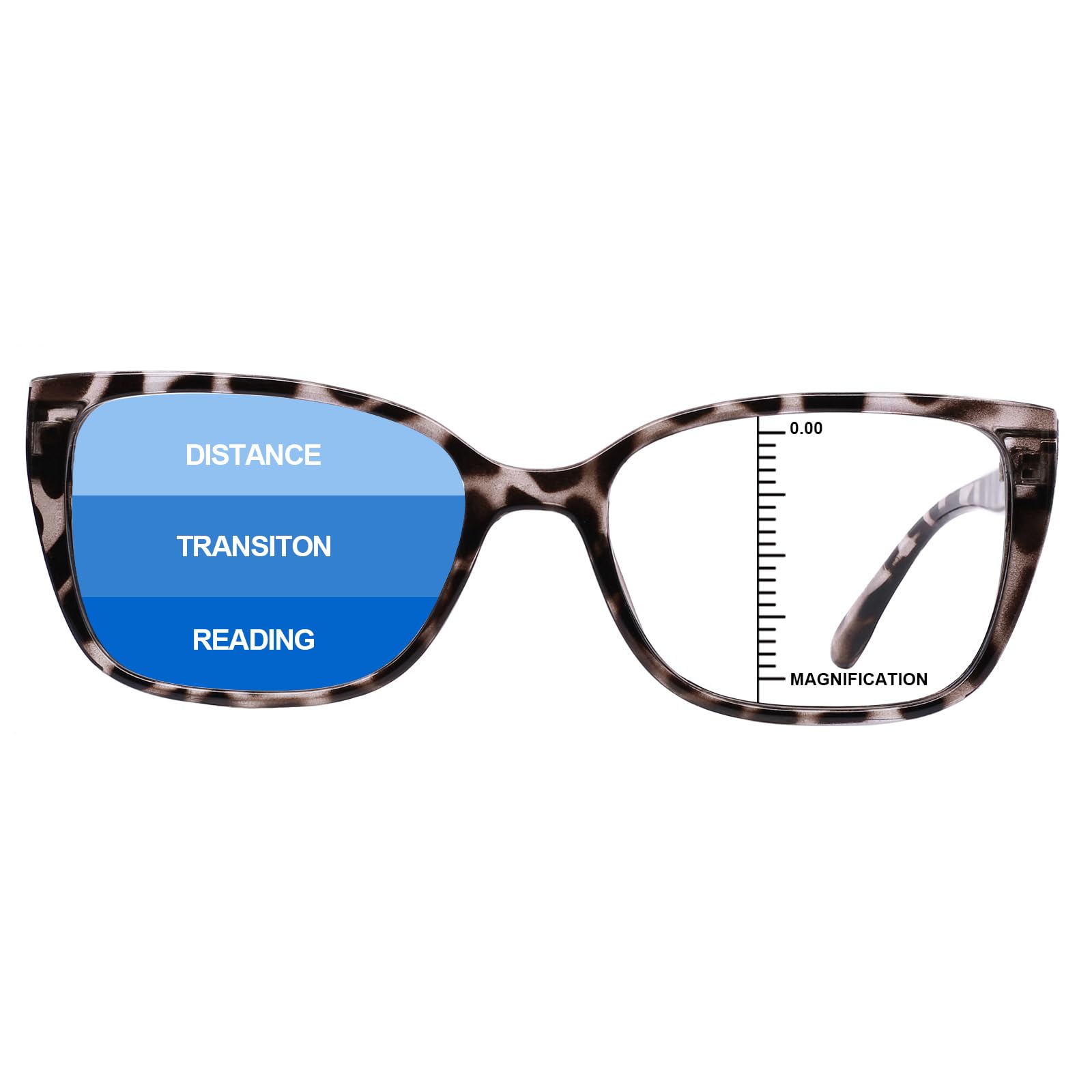 OCCI CHIARI Progressive Multifocus Reading Glasses for Women Fashion Blue Light Blocking Readers 1.0 1.5 2.0 2.5 3.0 3.5