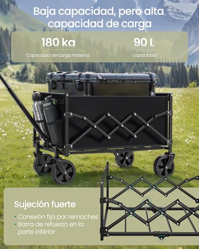 La Mejor Selección de Carrito de Mandado Plegable Top 5. 30 Imagen adicional