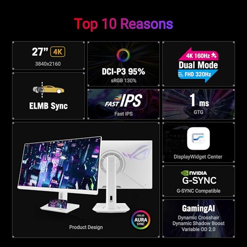 Image of ASUS ROG Strix 27 inch 4K HDR USB-C Gaming Monitor (XG27UCG-W) - White, UHD (3840x2160) Dual Mode (4K 160Hz or FHD 320Hz), 1ms, Fast IPS, ELMB Sync, G-SYNC Compatible, AI Gaming, 3yr Warranty