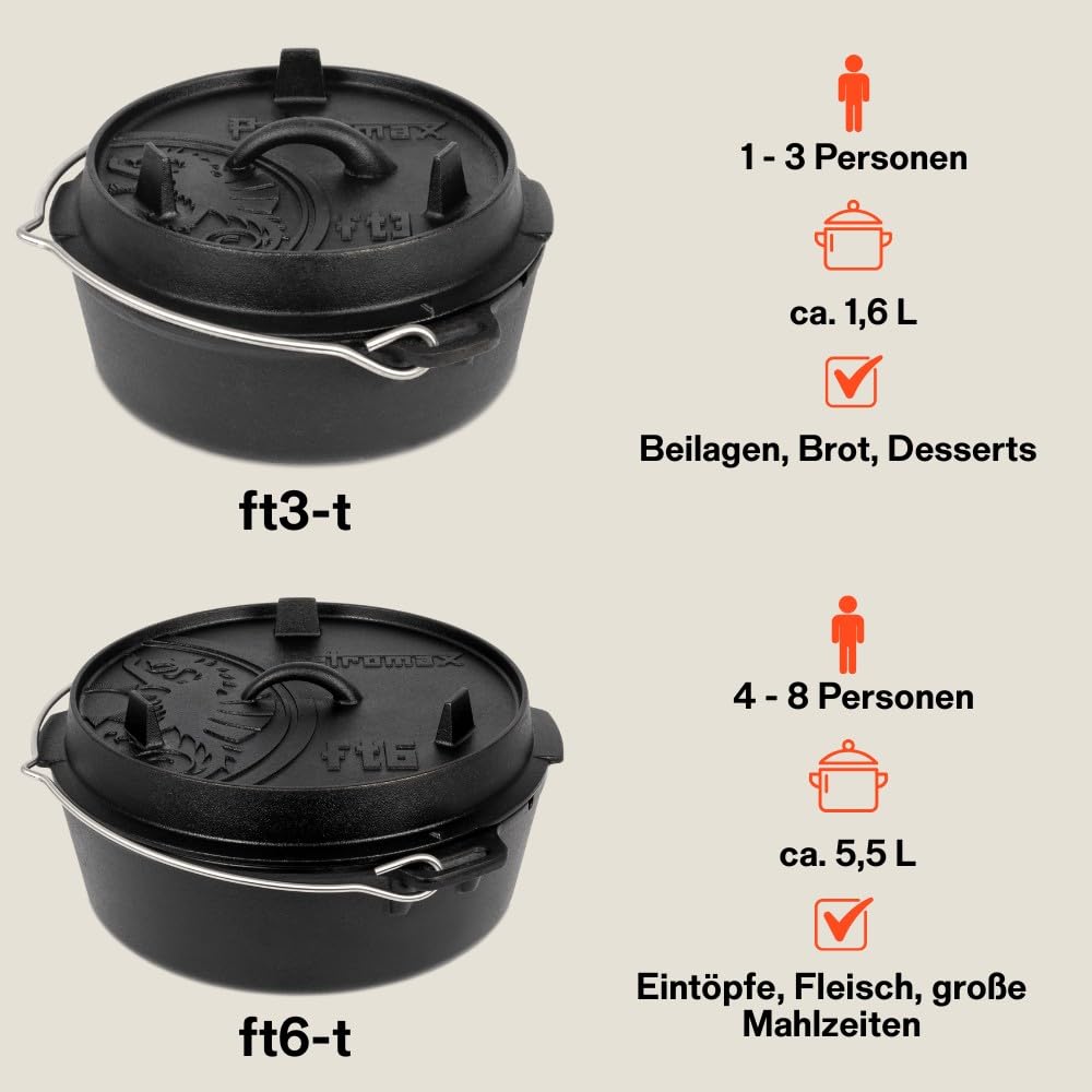 Petromax Dutch Oven Set FT3-T & FT6-T – Zweiteiliges Gusseisen-Set zum Braten, Backen & Schmoren – Vorgebrannt, feuerfest & vielseitig für Outdoor & Küche