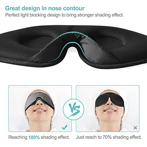 Eye Mask for Sleeping, Unimi 3D Contoured Sleep Mask for Women Men, Super Soft and Comfortable,100% Blockout Light 3D Eye Cover & Blindfold for Travel, Shift Work, Naps (Grey) …