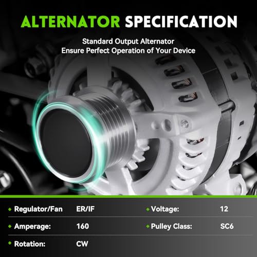 Image of 11570N New Alternator V6 3.6L Compatible with 2011-2020 Dodge Grand Caravan Journey, 2011-2014 Avenger, 11-16 Town & Country, 11-14 Chrysler 200, 12-15 Ram C V, 11-14 VW Routan, 12V 160A