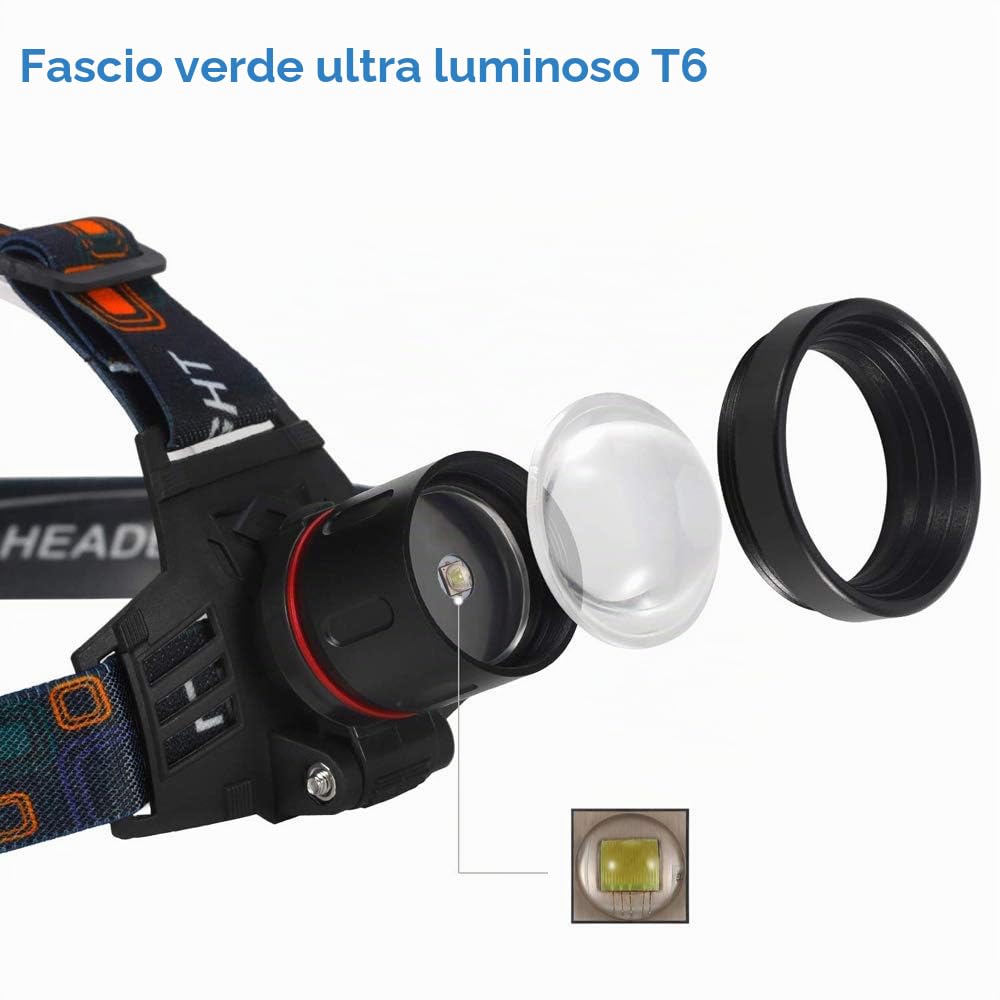 Lampada frontale con luce verde ad alta intensità, 1000 Lumen, Zoom, Luci stroboscopiche, Ricaricabile USB, Impermeabile, per Caccia, Campeggio, Escursionismo, Pesca