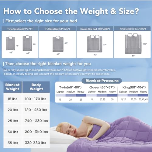 Topcee Weighted Blanket for Adults (25 lbs, 60" x 80") Queen Size Soft Cooling Heavy Blanket Sleeping, Apply to 240-260 lbs Body, Thick Breathable Blanket with Glass Bead, Easy Care