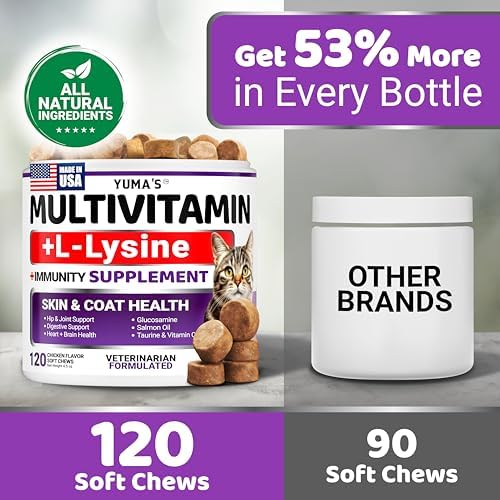 Cat Multivitamin Chews — texture and fabric close-up