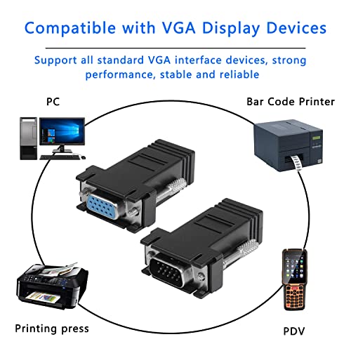 GELRHONR Adattatore da VGA a RJ45, VGA a 15 pin