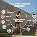 Aboniki Balm (2 Jars) – Powerful Topical Pain Relief Balm for Sore Muscles and Joints. Anti-Inflammatory Muscle Rub for Lower Back, Knee, Neck, Shoulder.