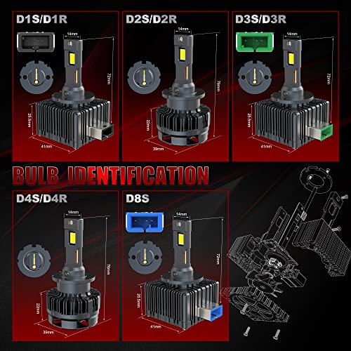 Arismotor D3S D3R Led Headlight Bulbs, 120W 20000Lm High Power 6500K Extremely Bright Conversion Kit #TOP7