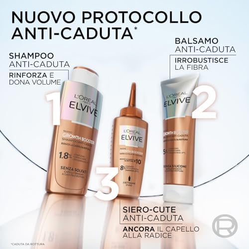  L'Oréal Paris Hair Loss Serum - Trattamento Ricostituente Pelle Senza Rinasciuto con Formula Elvive Booster Crescita Am