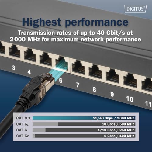 Cable LAN Cat 8.1 Digitus 0.5m con conector RJ45 negro miniatura 3