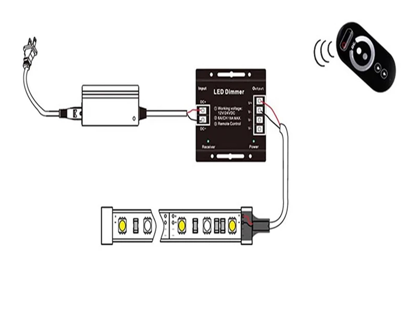 DC12-24V Taśma świetlna LED RF Touch Remote Control ściemniacz 12A 18A Nadaje się do 3528 5050 SMD COB CCT RGB Listwa świetlna do regulacji jasności (kolor: RGB)