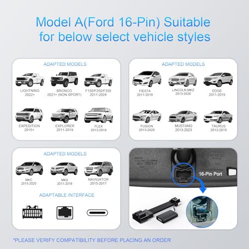 Ford Rear View Camera Adapter Ford F150/F250/F350 Dashcam Power Adapter (Model A) Hide WiresGPS Radar ...