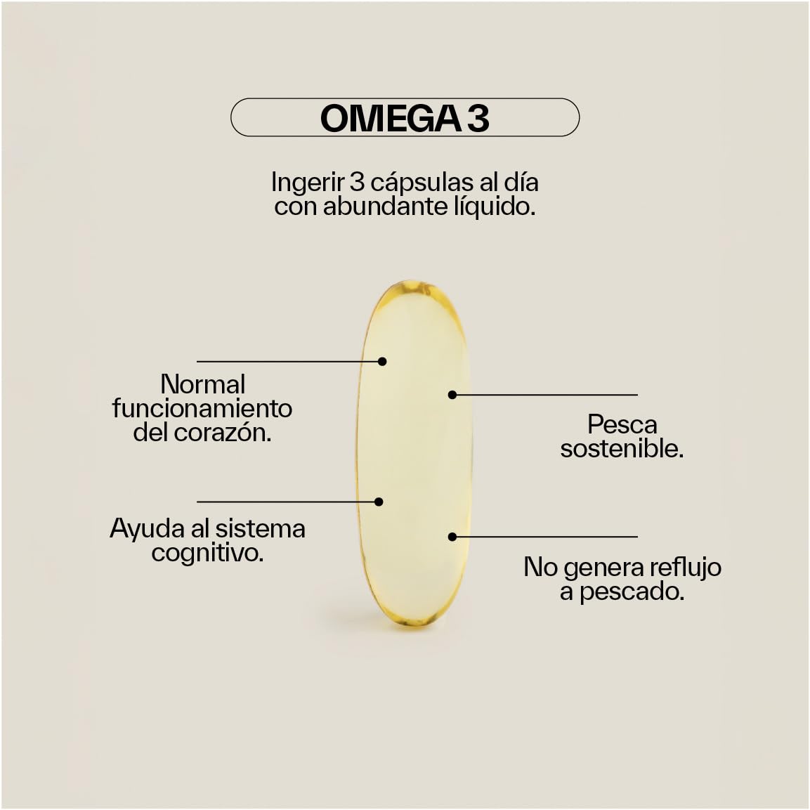 NDL Pro-Health Omega 3 Alta Concentración EPA y DHA | Aceite de Pescado puro y sostenible | Vitamina E | Antioxidante y antiinflamatorio | 120 Capsulas | Una marca de Rafa Nadal & Cantabria Labs