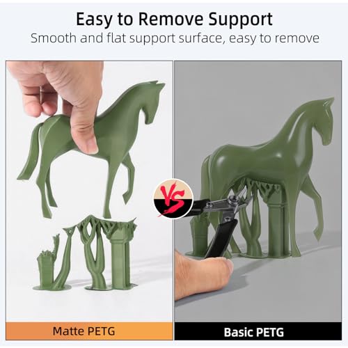 Image of IEMAI Army Green Matte PETG Filament 1.75mm 1kg Compatible with Bambu Lab