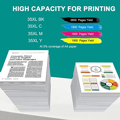 WorkInk 35XL Cartucce d'inchiostro Sostituzione
