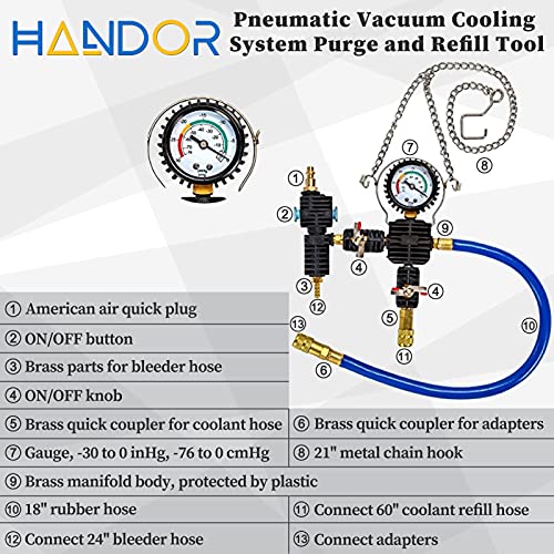17Pcs Hand Held Vacuüm Druk Pomp Remontluchter Tes... – Grandado 17Pcs Hand Held Vacuüm Druk Pomp Remontluchter Tes... – Grandado