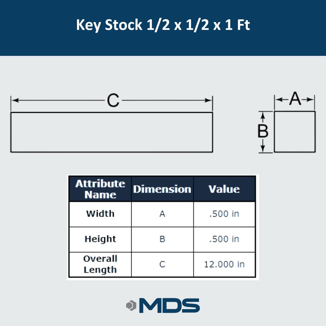 Carbon Steel Key Stock 1/2
