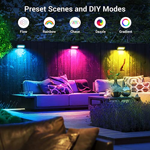 Ustellar Rgb Flood Light Outdoor, Smart Wifi Rgbw Landscape Lights+Warm White 2700K, 40W App Control Christmas Spotlight Works With Alexa, Color Changing Uplights Ip66 Waterproof, Plug & Play (6 Pack) #TOP5