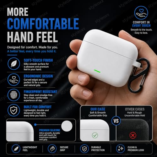 Image of Anvique Silicone Case Cover for Realme Buds T500 Pro, Shockproof Protective Earbuds Cover with Keychain Hook, Anti-Scratch Soft Silicone Skin, Full Body Protection Case (White S)