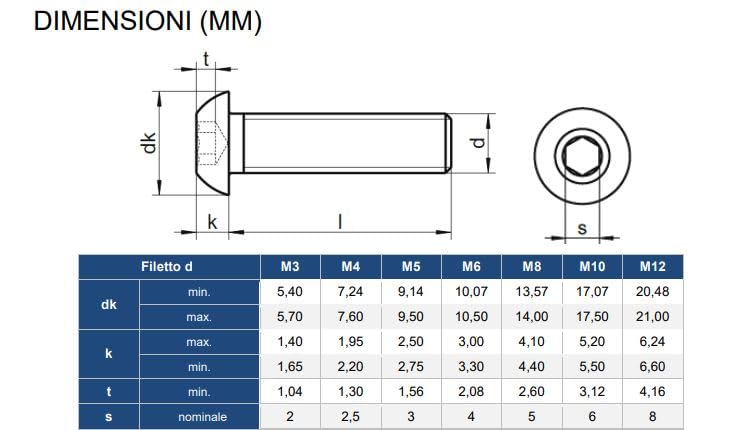 10 Viti A Testa Bombata M6 X 25/25 Con Esagono Incassato E Flangia ISO - Foto 7