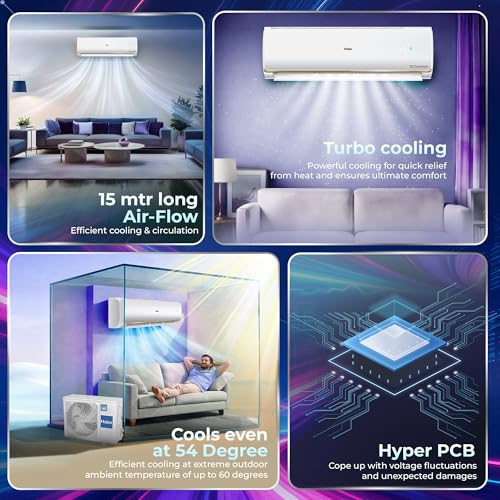 Image of Haier 1.5 Ton 3 Star, New star rated, Twin Inverter Split AC (Long Air Flow, HD Filter, 5 in 1 Convertible, Copper, 2-way Swing, Turbo Cooling even at 54C, White)-HSA17VP-R3NB-I
