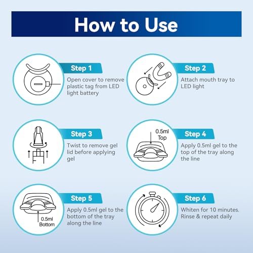 Teeth Whitening Kit — bottom and base construction detail