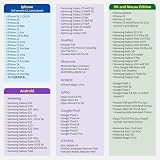 Karta eSIM dla Philppines Prepaid eSim Card Pay as You Go No Contract Datapackage 30 GB 15 dni