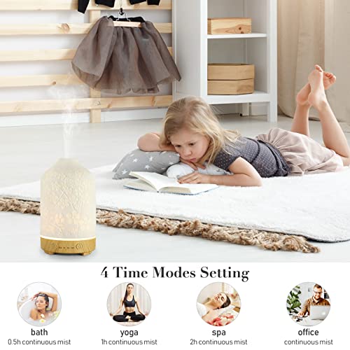 Ceramic Ultrasonic Aroma Essential Oil Diffuser 100ml For Aromatherapy, Whisper Quiet Humidifier Timer Adjustable Mist Mode 7 Colors LED Lights Changing for Home Office Plum Blossom (White) - Image 5