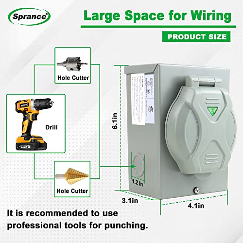 Sprance 50 Amp Generator Inlet Box, NEMA PB50, SS250P, CS6375