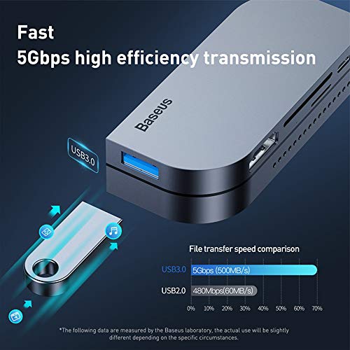 Image of Baseus Multi USB C HUB to HDMI USB 3.0 Type C HUB for iPad Pro Multiple Port USB-C Type-C USB HUB Adapter for MacBook Pro Air