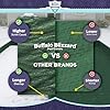 Buffalo Blizzard Split Blocker 20 ft x 40 ft Rectangular Winter Pool Cover | Green/Black | for Inground Swimming Pools | Easy Install | Cold, UV & Tear Resistant | Shields from Seasonal Debris #5