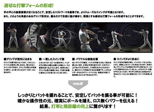美津和タイガー硬式用(中学対応) 金属バット80cm レボルタイガー・Jグリップ 3枚目