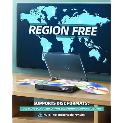 1080P HD Mini DVD Players for TV, All Region Free DVD Player, Supports HDMI/RCA/USB/AUX, Memory Playback & Remote Control, NTSC/PAL