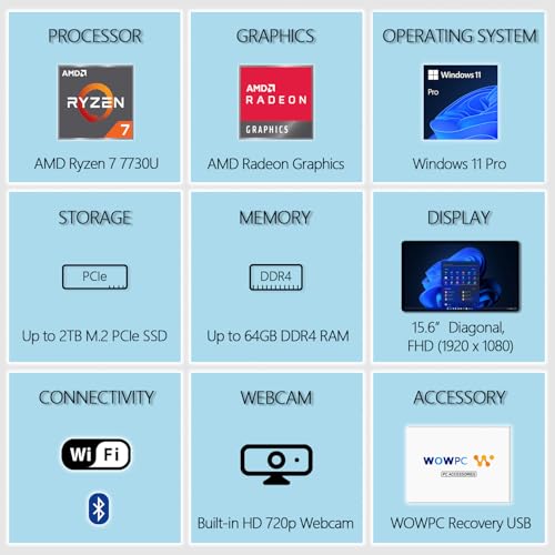 HP ZBook Fury G10 laptop
