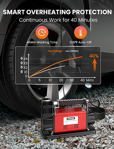Gobege AC1011OR 12V Air Compressor, 6.35Cfm 180Lmp Heavy Duty Tires Inflator, Portable Air Compressor For Truck Tires Max 150Psi thumb #5