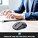 TECKNET Wireless Mouse for Laptop, Silent Bluetooth Mouse(BT5.0 & 2.4G) 4000DPI Adjustable, Computer Portable PC Quiet Mice with USB-A Receiver & 6 Buttons for Mac, 18 Months Battery