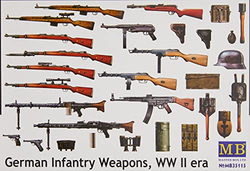 Master Box WWII German Infantry Weapons Figure Model Building Kits (1:35 Scale)