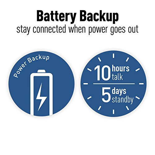 Panasonic Link2Cell Bluetooth Cordless Phone System with Voice Assistant, Call Blocking and Answering Machine. DECT 6.0 Expandable Cordless System - 5 Handsets - KX-TGF575S (Silver)
